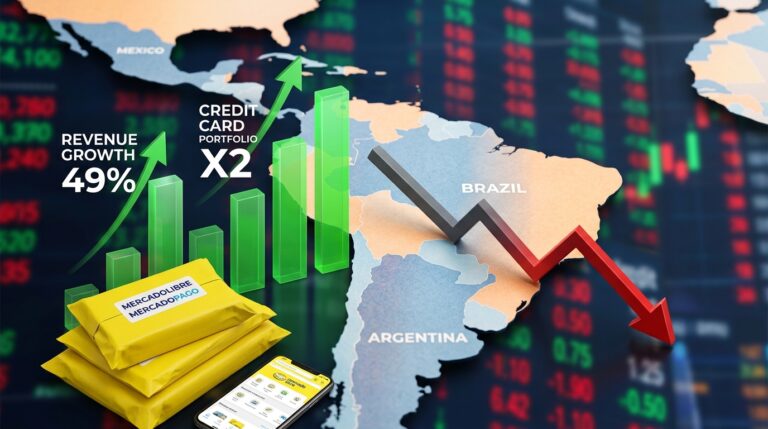 MercadoLibre (MELI): The Latin American Powerhouse Trading Like It’s in Trouble